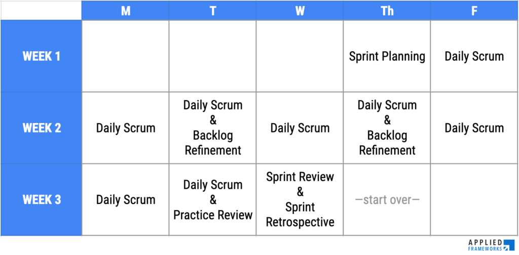 2 week sprint calendar template