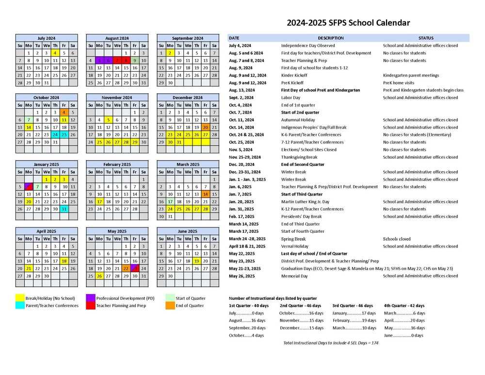 2025 2025 texas school calendar template