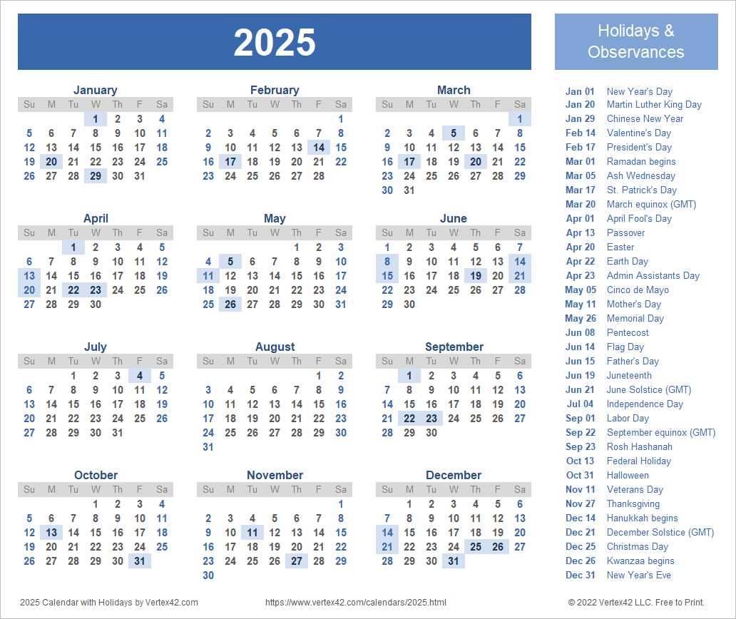 2025 2025 calendar template