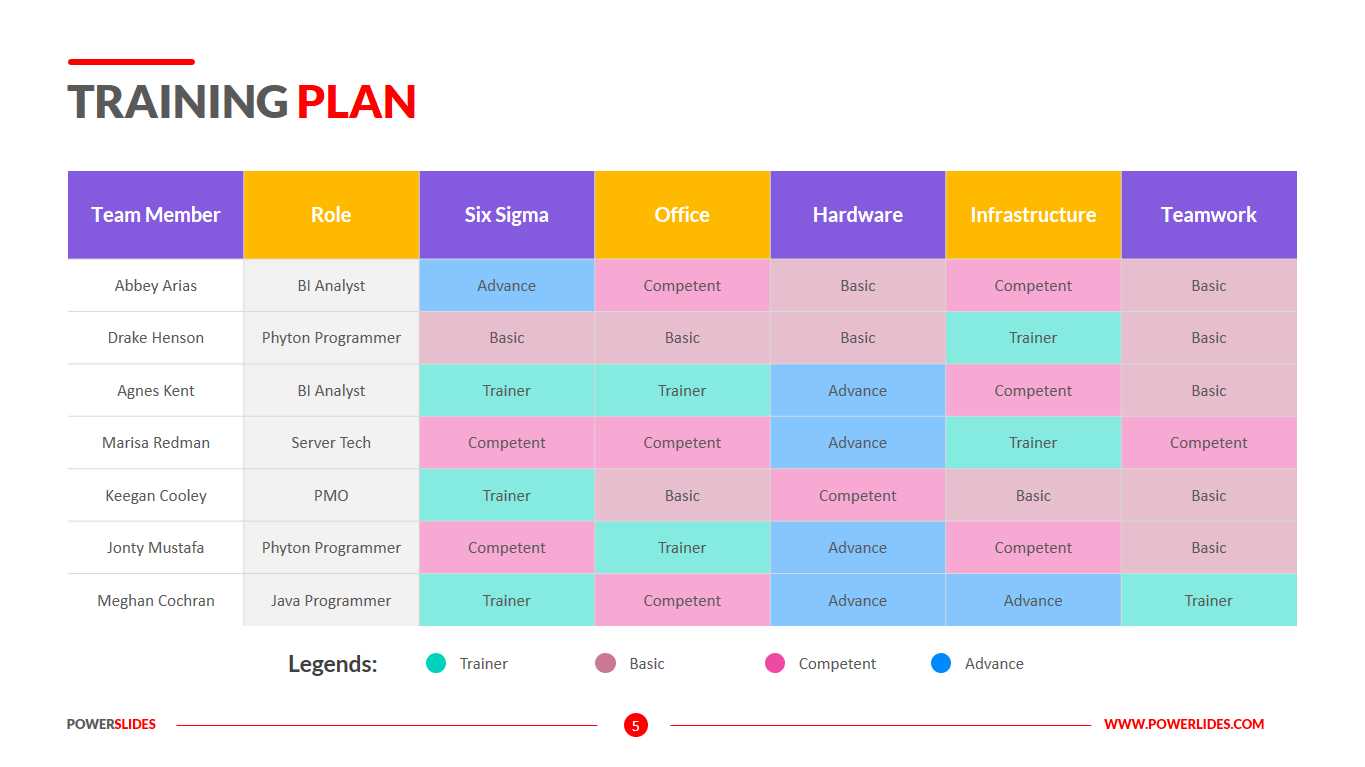 2025 training calendar template