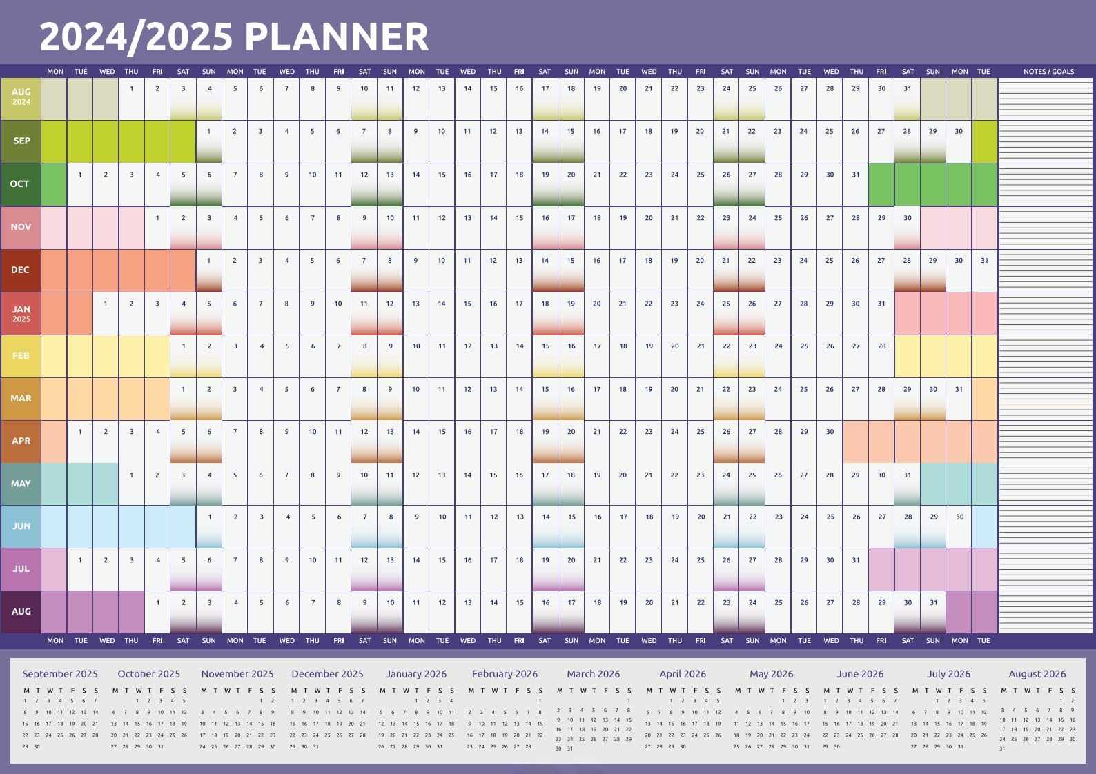 2025 training calendar template