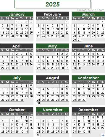 2025 calendar template powerpoint