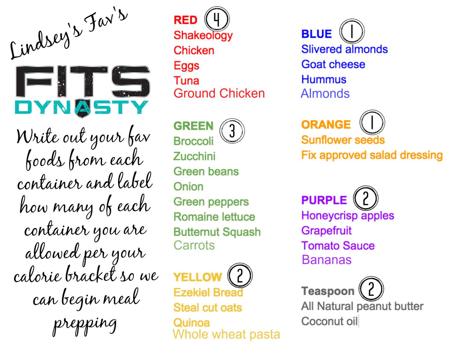 21 day fix meal calendar template