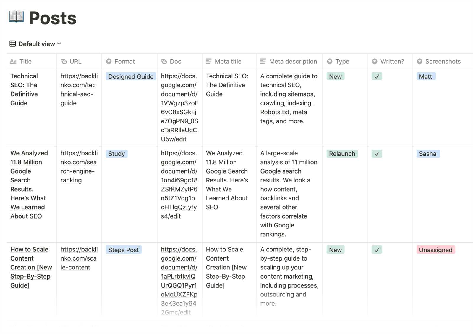 annual content calendar template