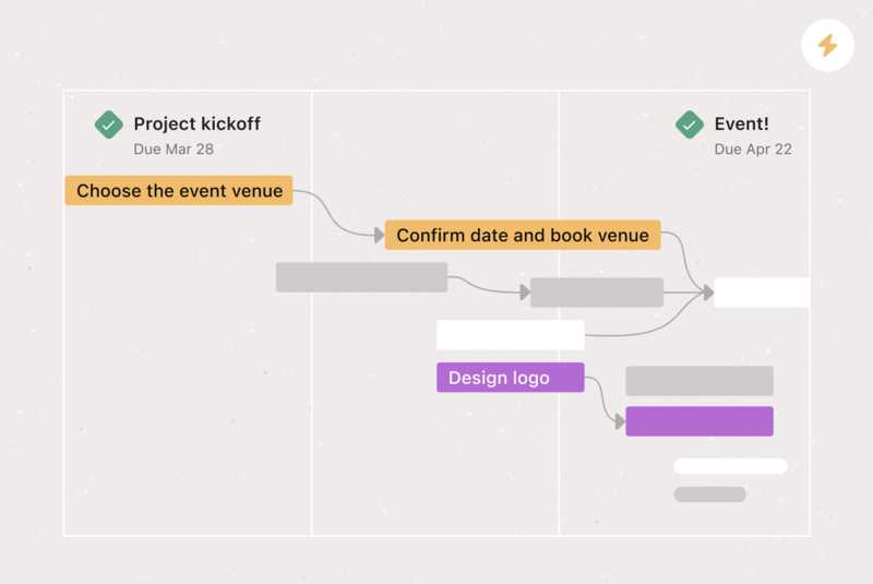 asana calendar template