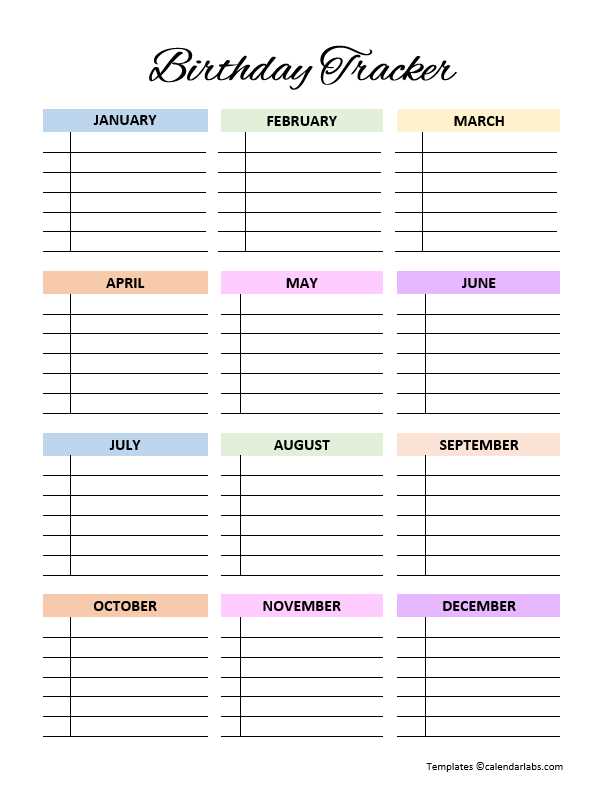 birthday calendar printable template