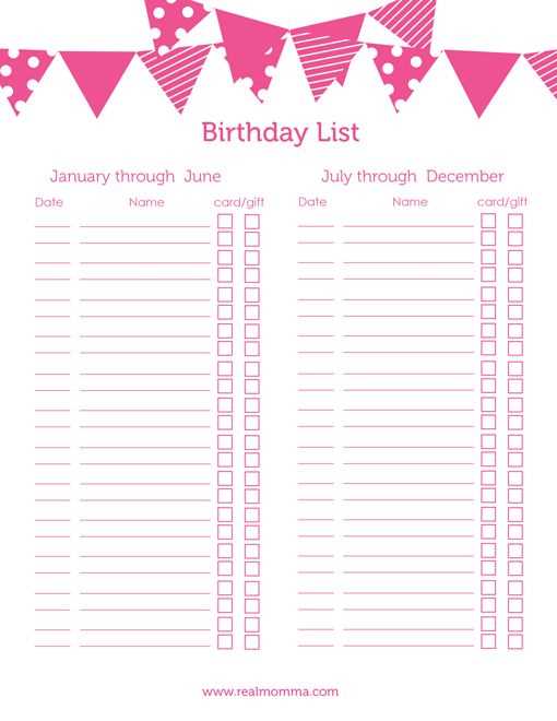 birthday list calendar template