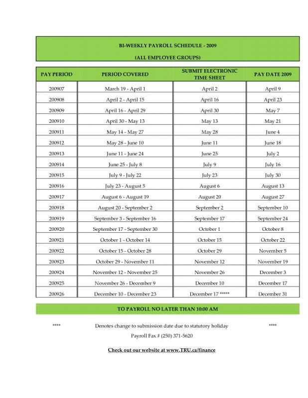 biweekly payroll calendar template 2025