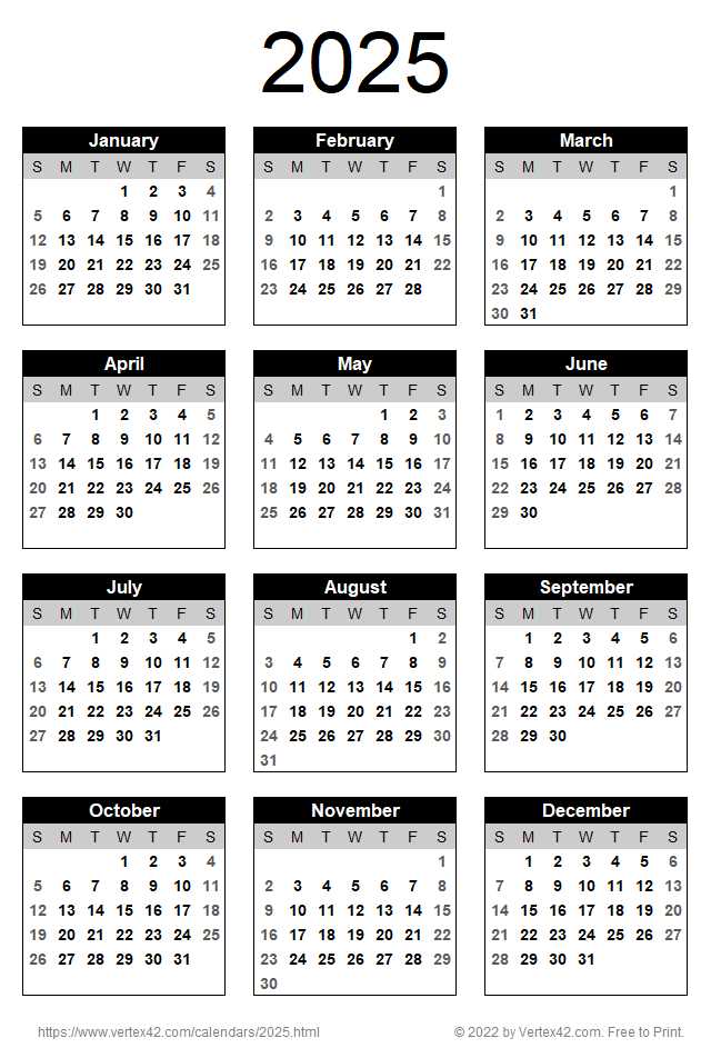 blank calendar template 2025 and 2025