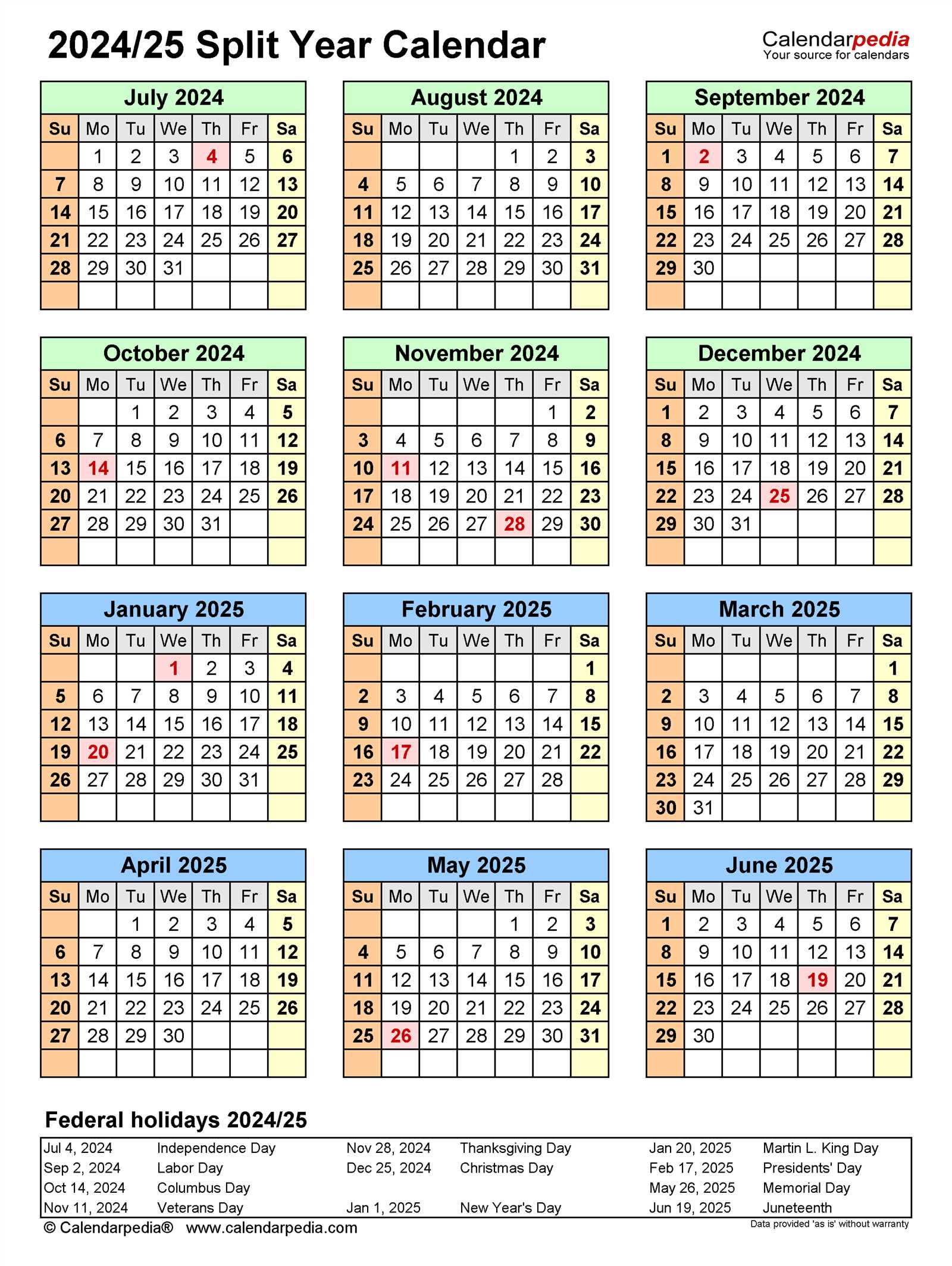 blank calendar template june and july 2025