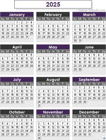 blank year calendar template 2025