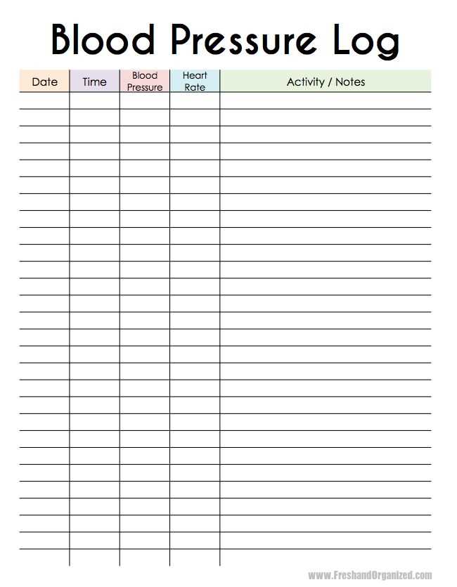 blood pressure calendar template