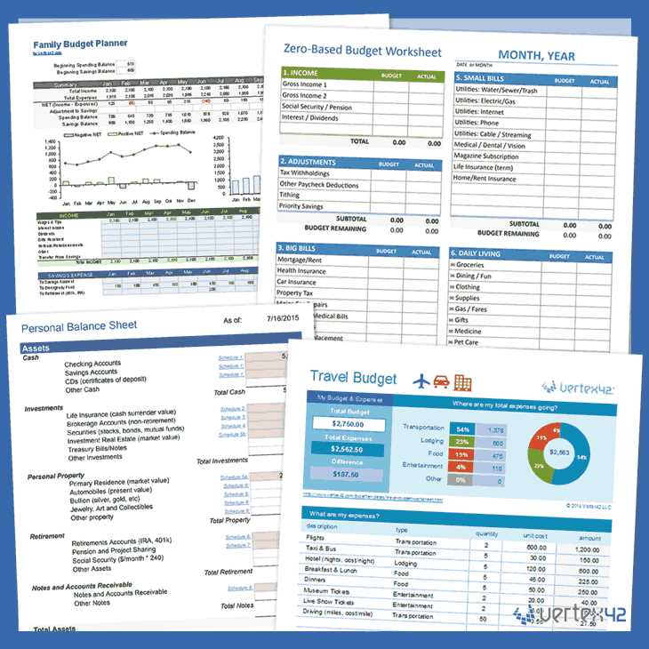 budget calendar template free