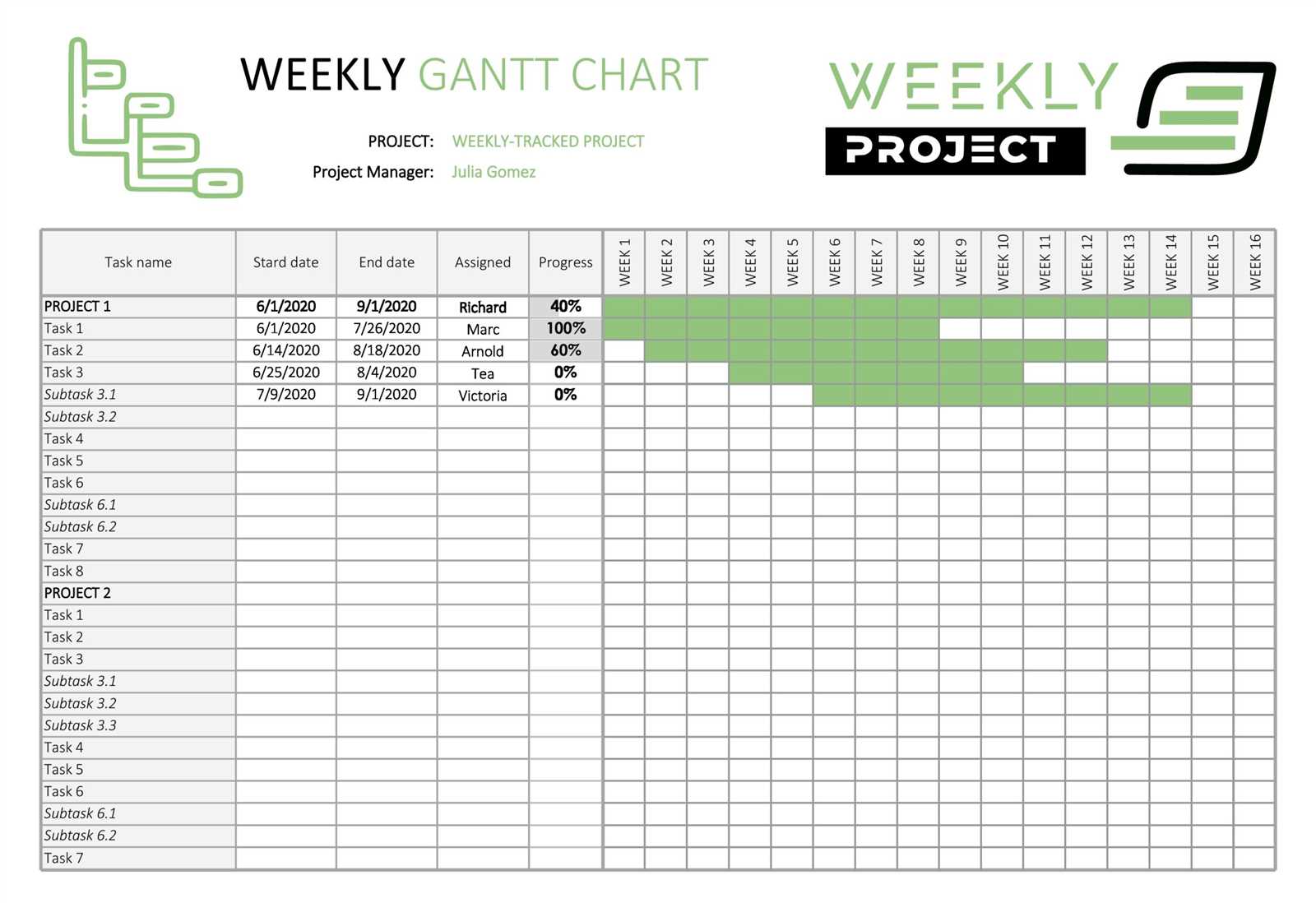 calendar gantt chart template