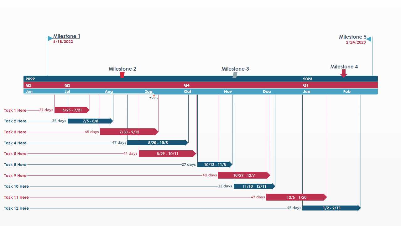 calendar gantt chart template