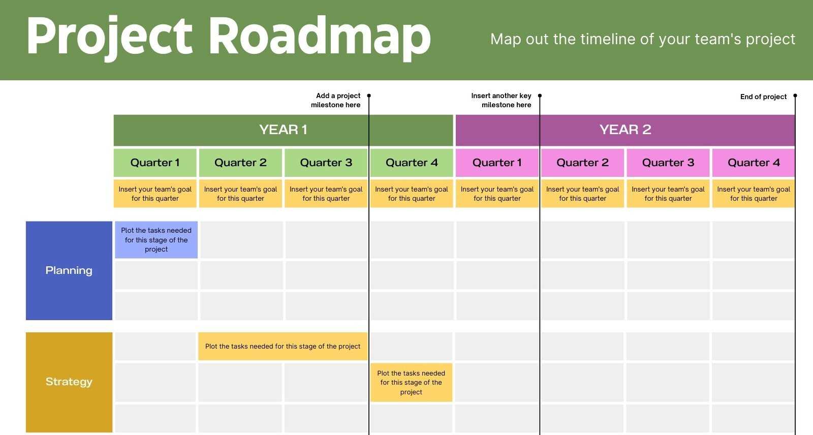 calendar roadmap template