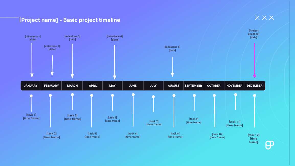 calendar roadmap template