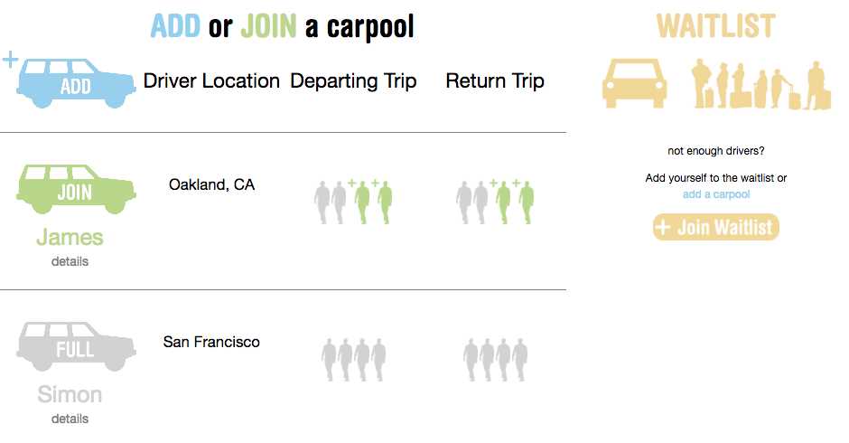 carpool calendar template