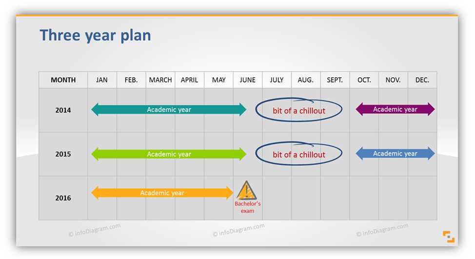 change year in powerpoint calendar template