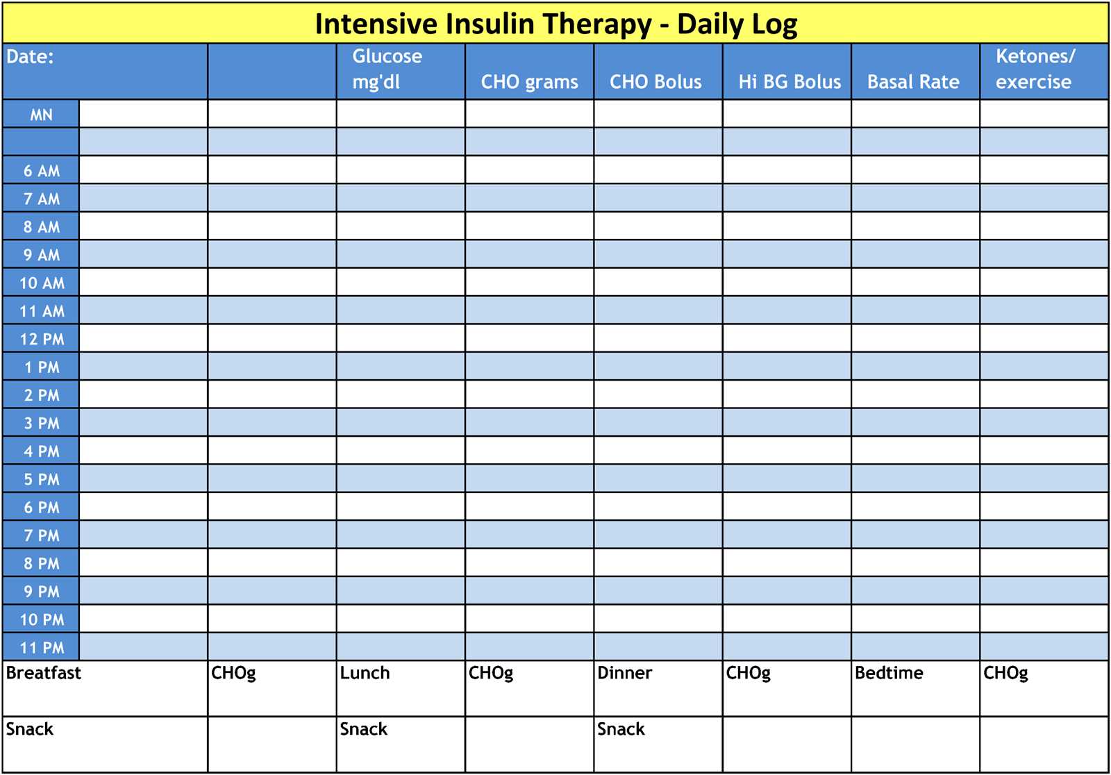 diabetes calendar template