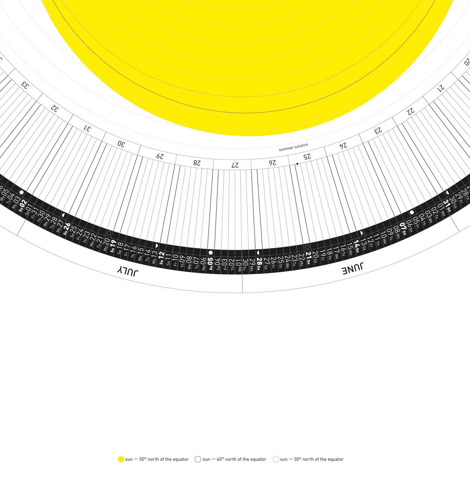 editable circular calendar template