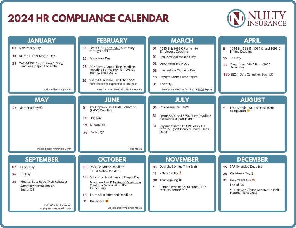 environmental compliance calendar template