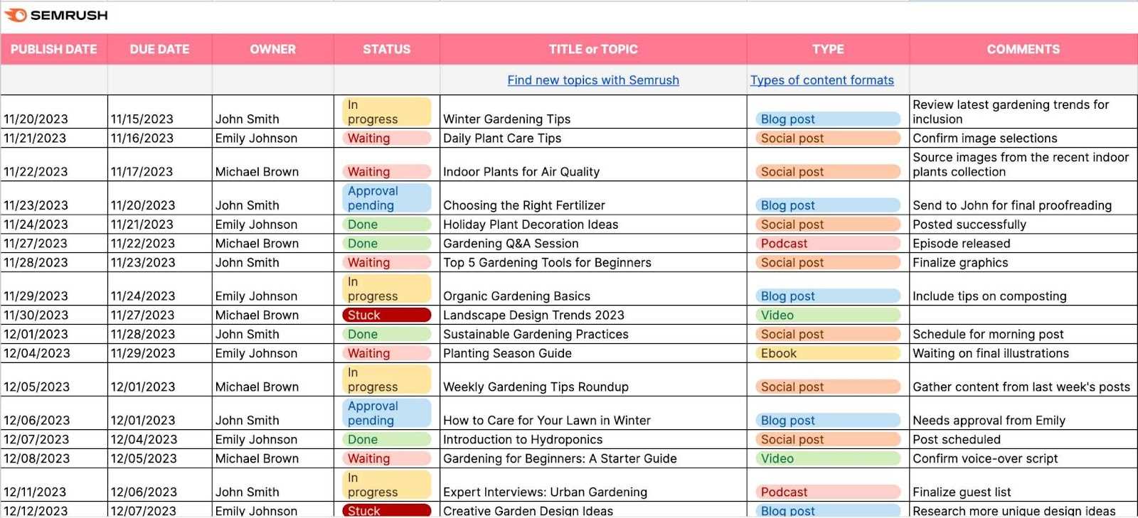 free content calendar templates