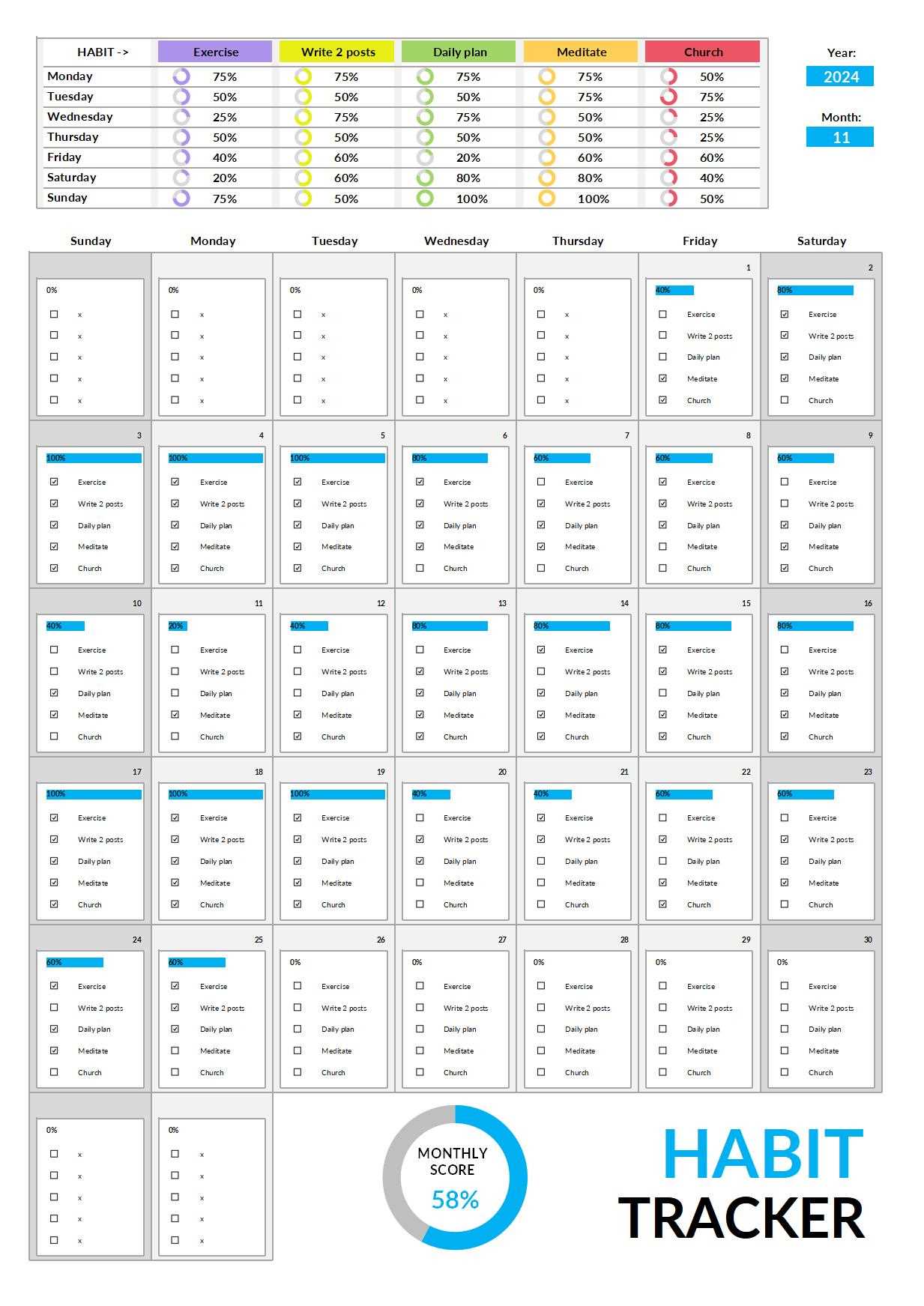 habit tracker calendar template