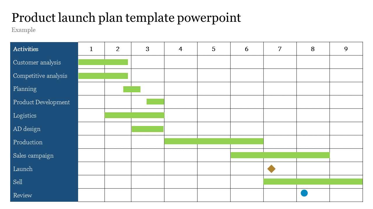 launch calendar template