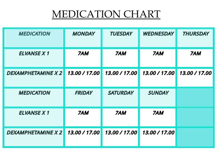 medication calendar template