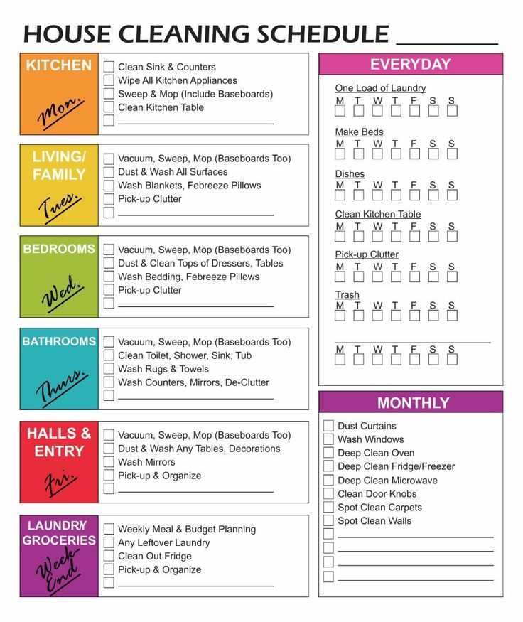 monthly cleaning calendar template