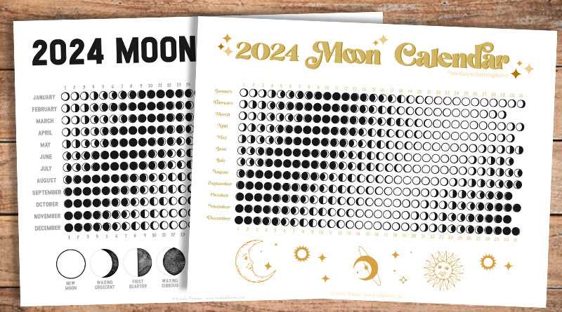 moon phase calendar template