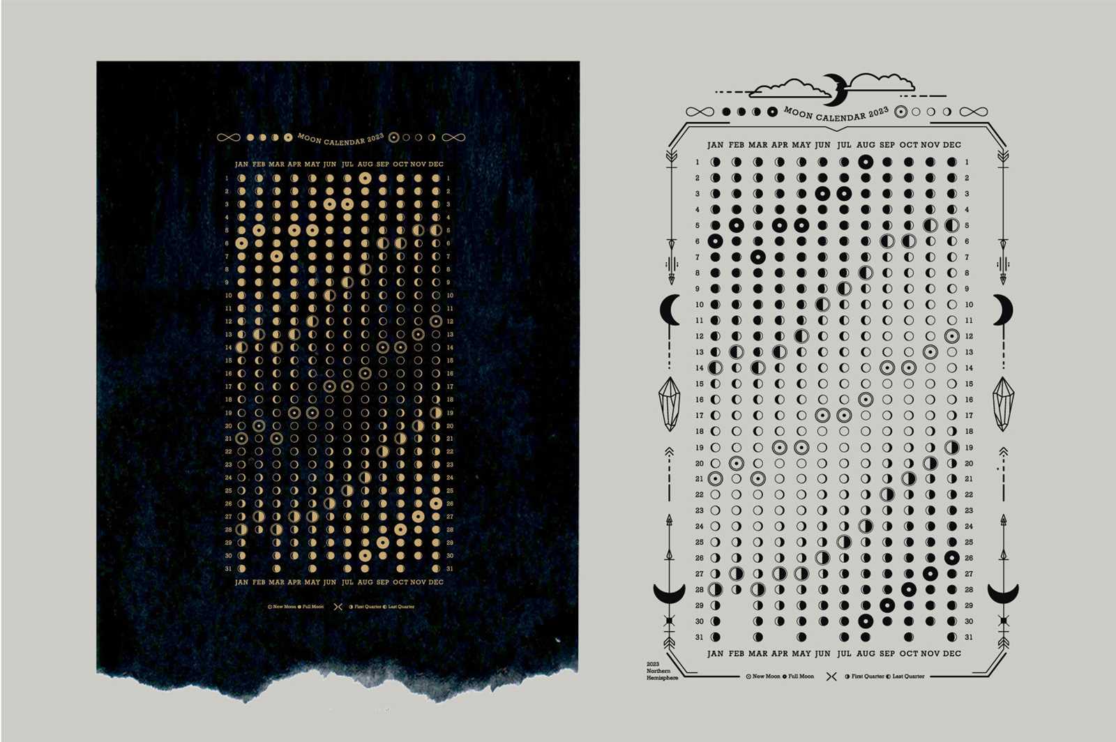 moon phase calendar template