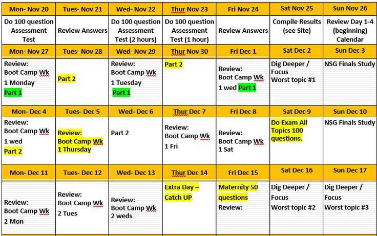 nclex study calendar template