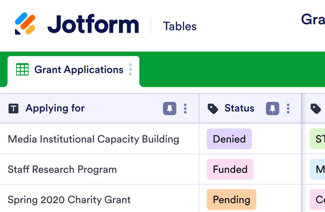 nonprofit fundraising calendar template