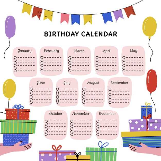 office birthday calendar template free