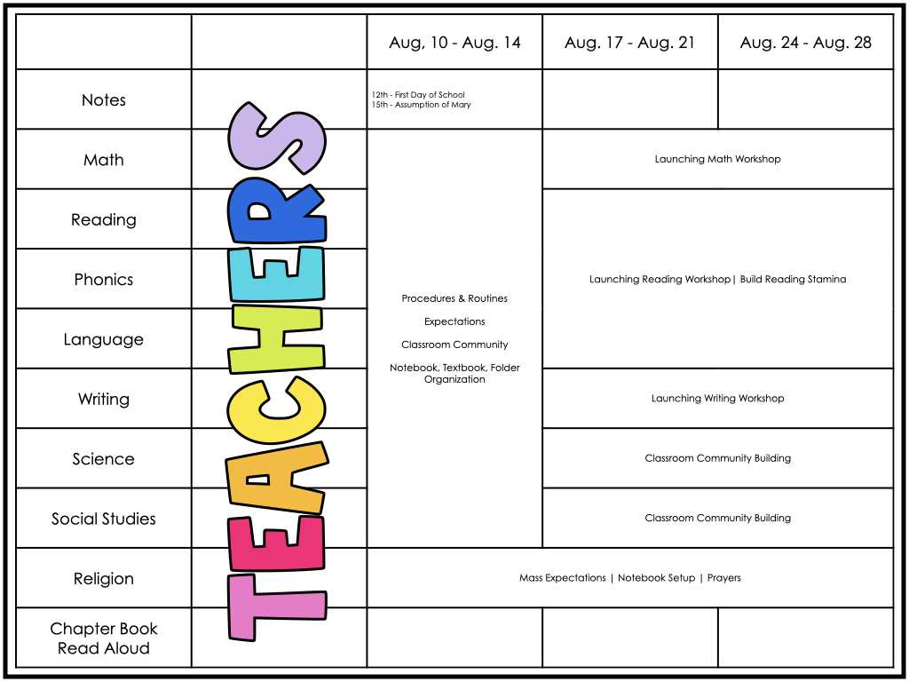 pacing calendar template