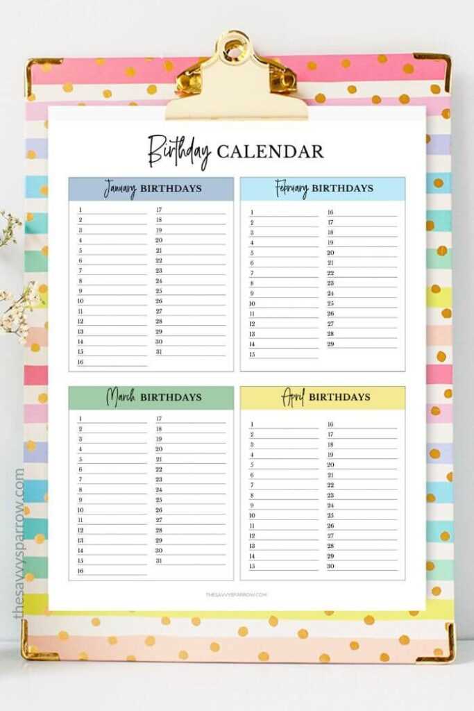 perpetual birthday calendar template