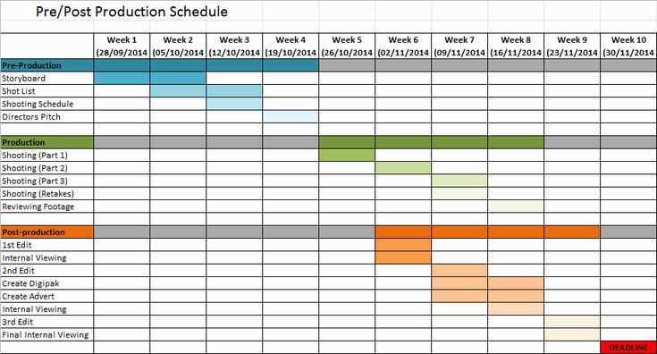 production schedule calendar template