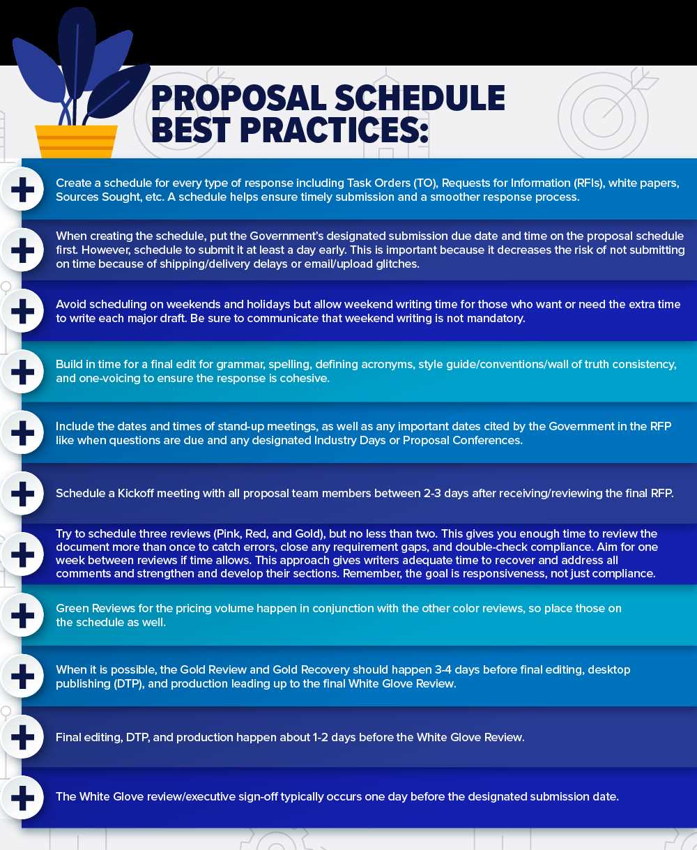 proposal calendar template