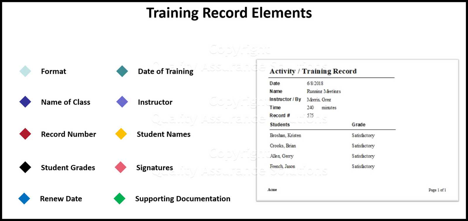 quality assurance calendar template