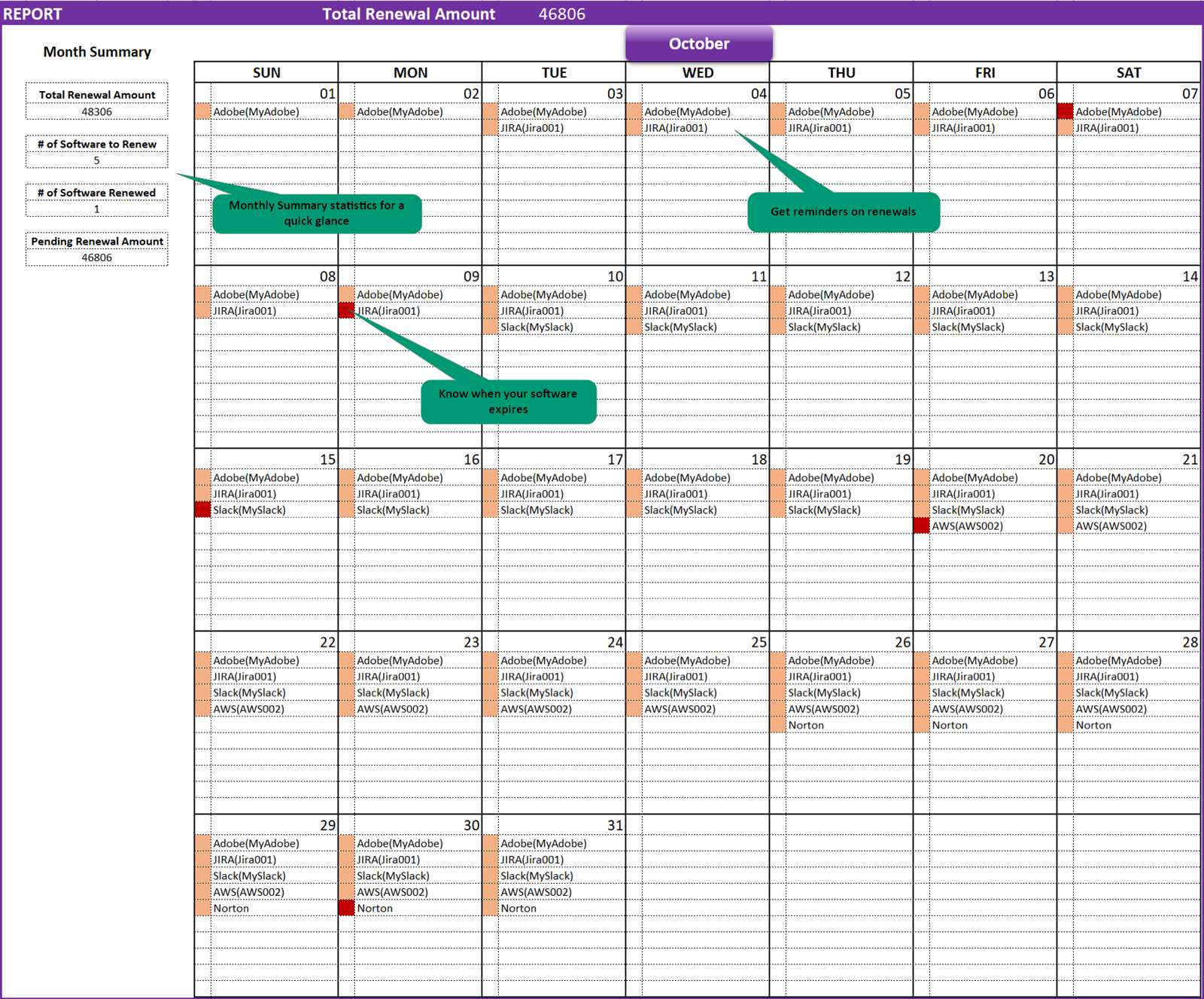 reporting calendar template