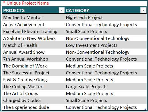 resource calendar template