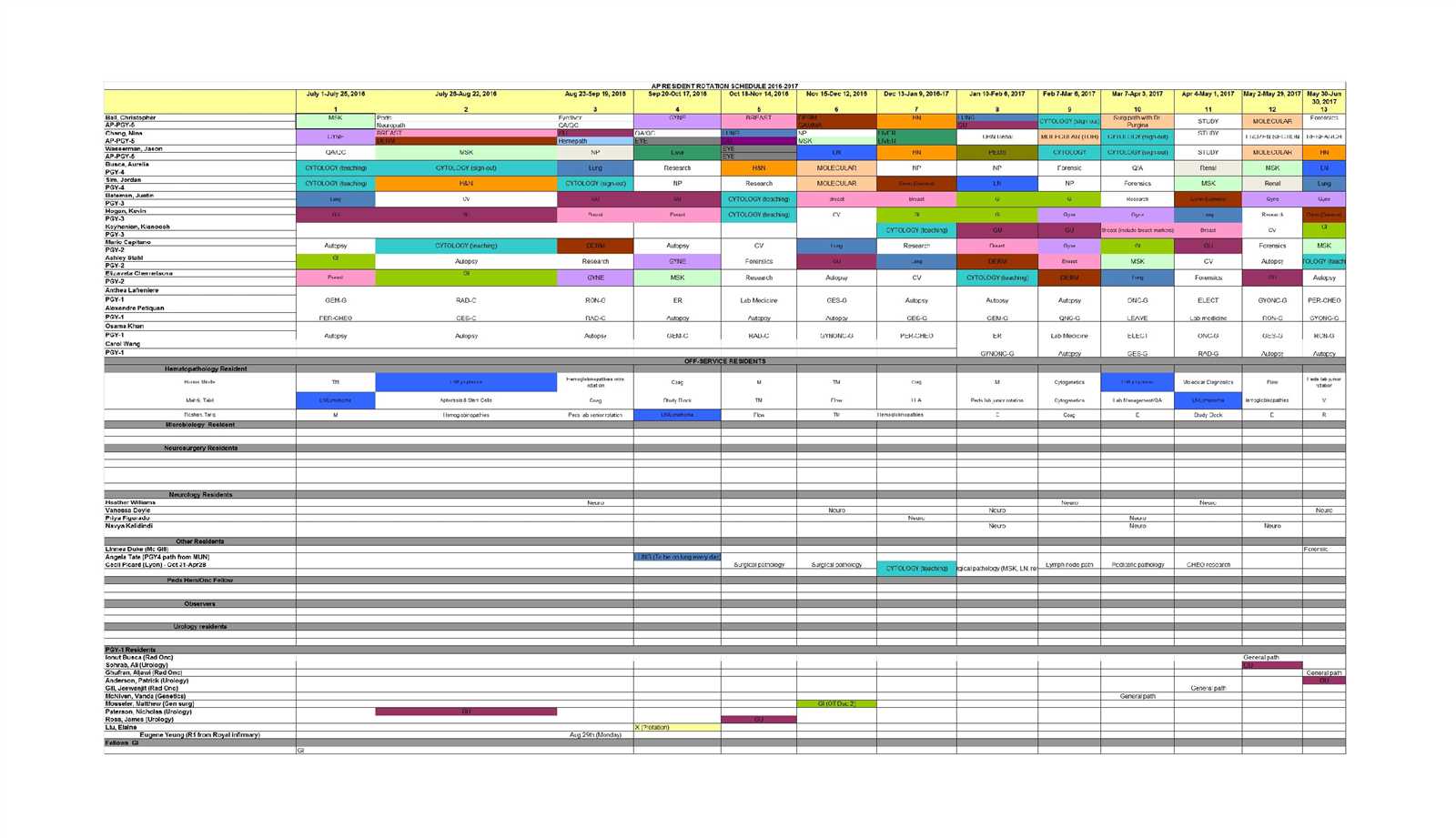 rotation calendar template