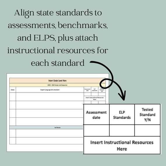 scope and sequence calendar template