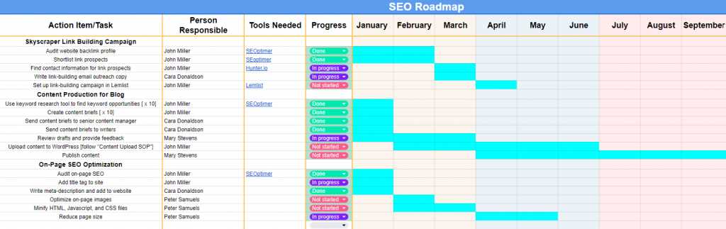 seo calendar template