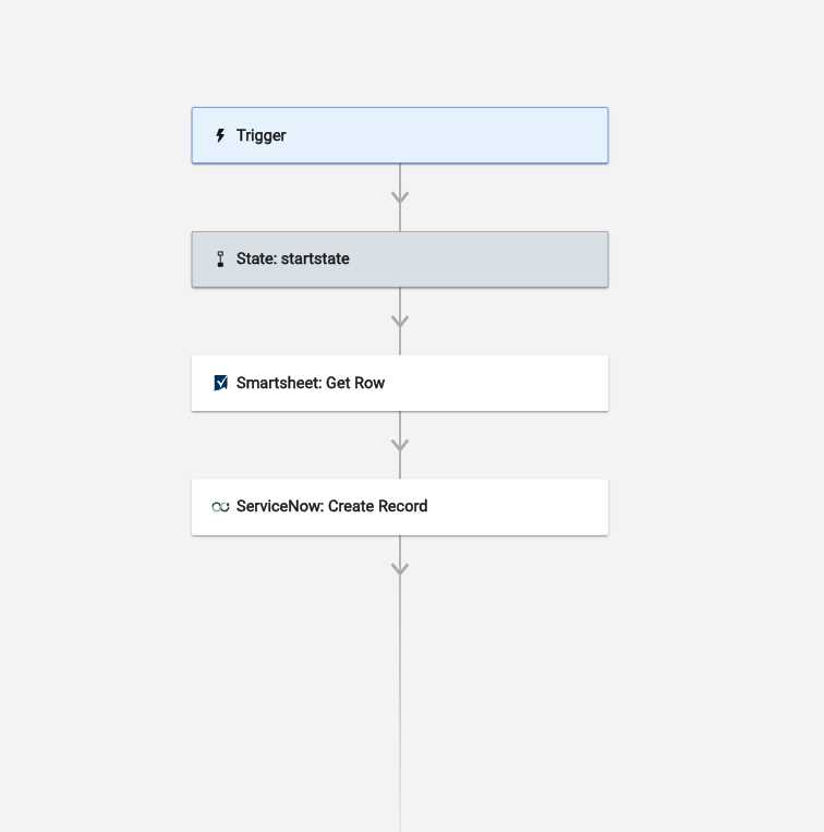 servicenow email client template calendar