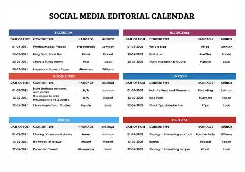 social media posting calendar template