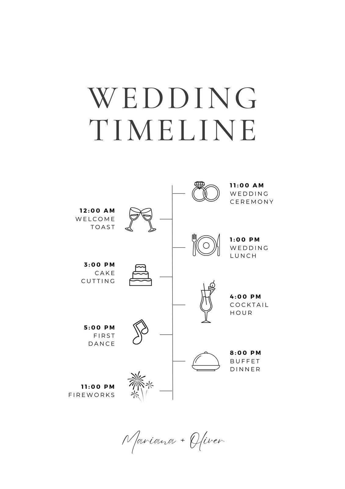 timeline template calendar