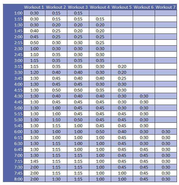 triathlon training calendar template